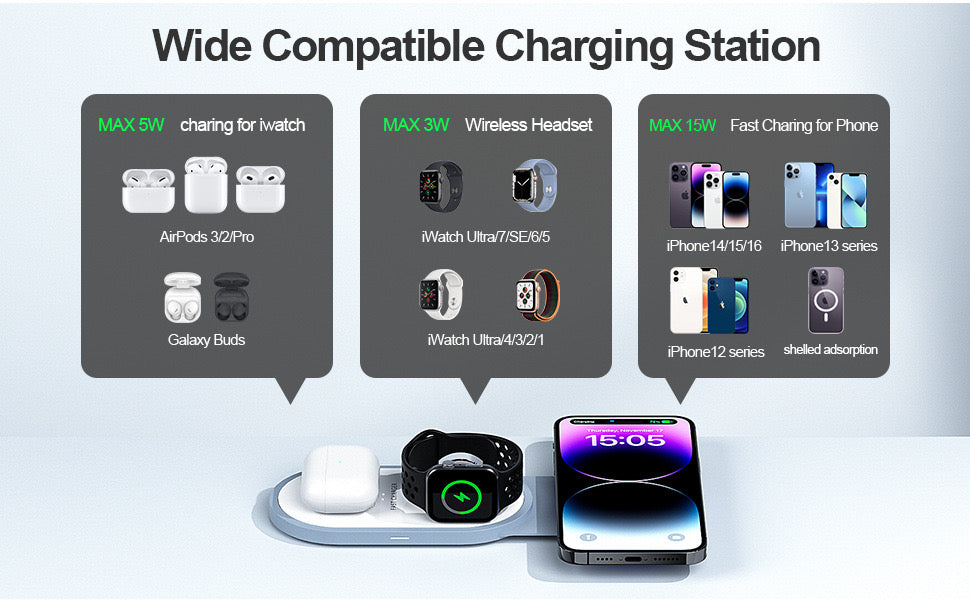Wide Compatible Charging Station