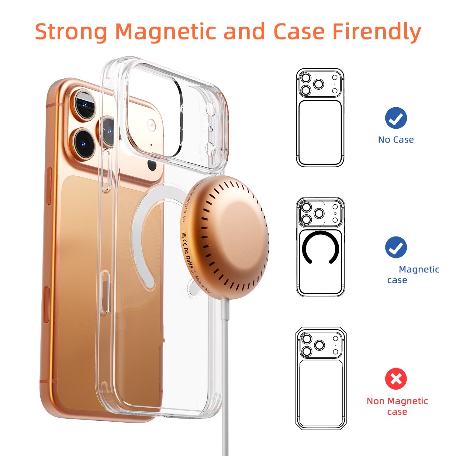 Fast wireless charger ￼