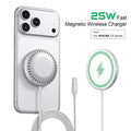 Fast wireless charger ￼